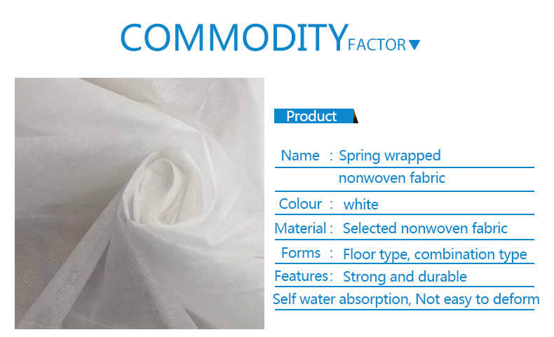 100% Polypropylene non woven fabric price retardant supplier for blankets-6